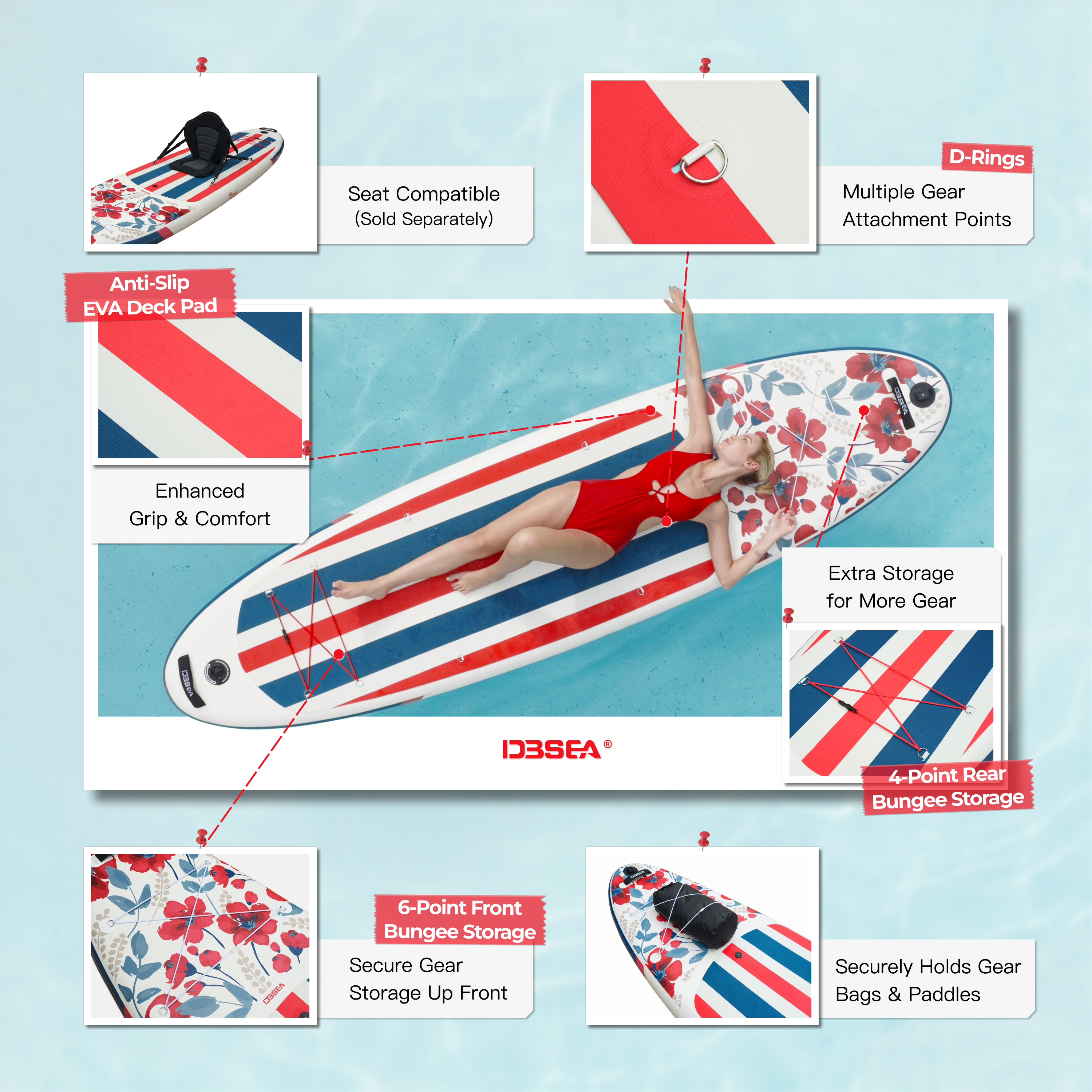D3SEA 11' x 34" Extra Wide InflatablePaddle Board - Ruby Blue Bloom