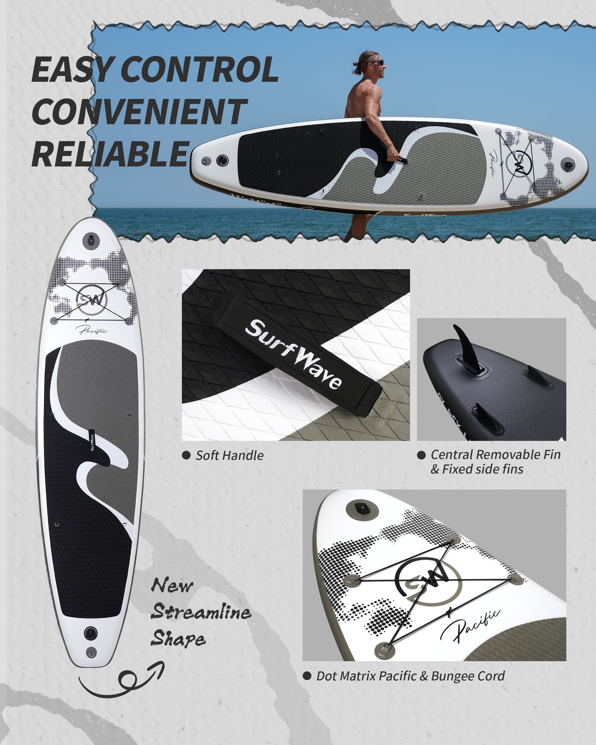 All-Around Inflatable SUP Board, blue paddle board Pacific 10.8ft Ultra-Stable inflatable stand up Paddle Board for Family & Touring - Includes Pump, Paddle & Backpack