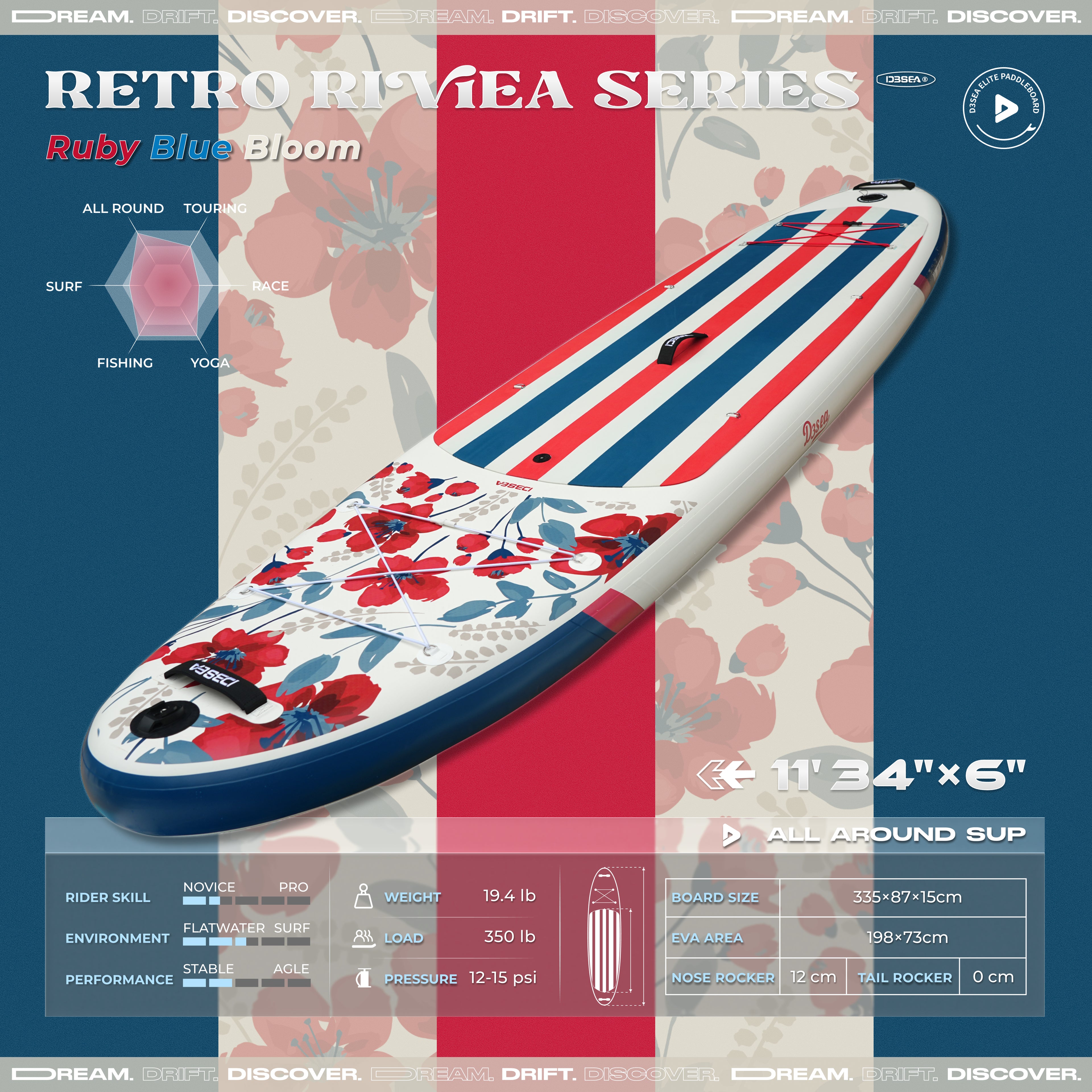 D3SEA 11' x 34" Extra Wide InflatablePaddle Board - Ruby Blue Bloom